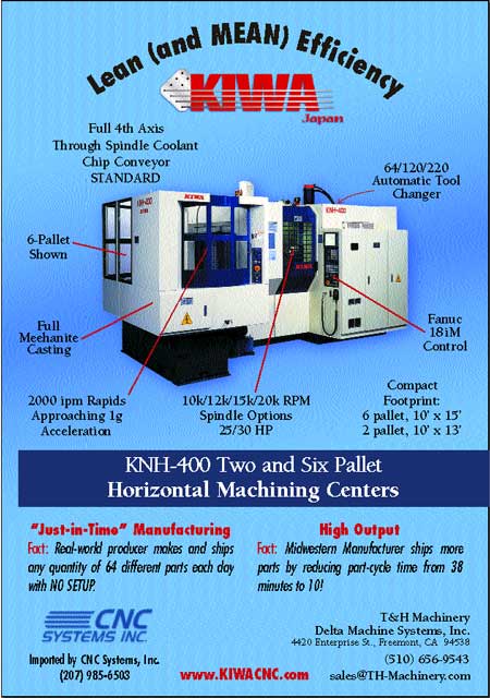 Modern Machine Shop display ad for CNC Systems